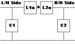 two L network low pass filters